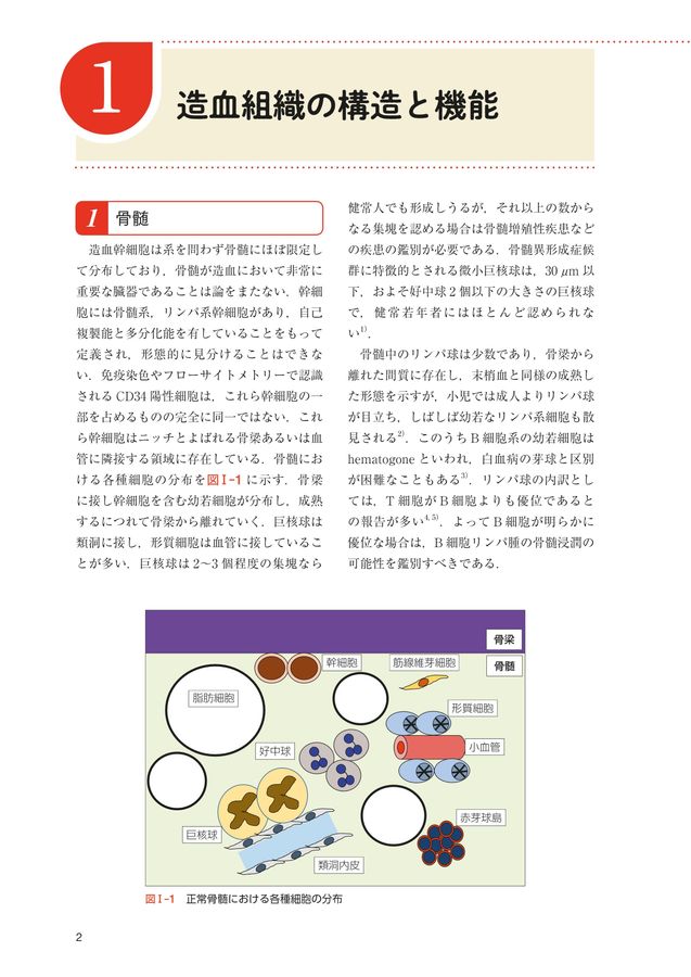 04772『専門医のための血液病学』立ち読み